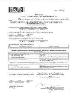 ИНН